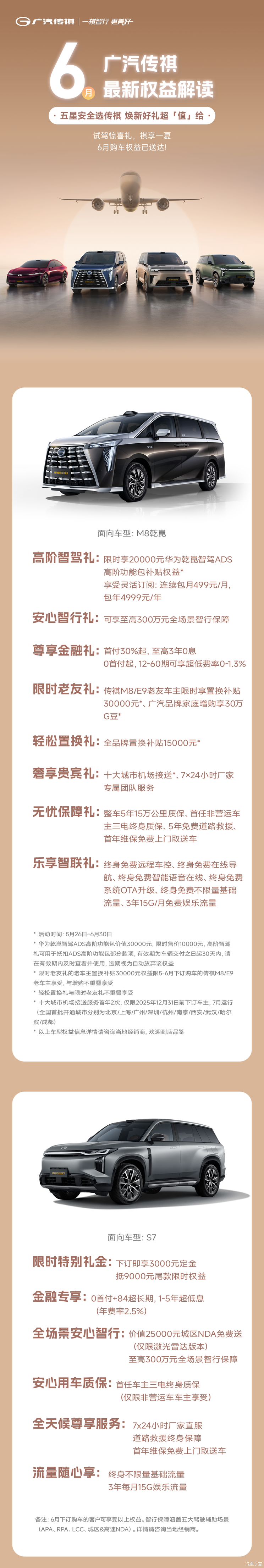广汽传祺6月最新购车权益上线 涉及多款车型，权益各不相同