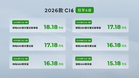 2026款零跑C16上市 70+项升级 售价15.18万起