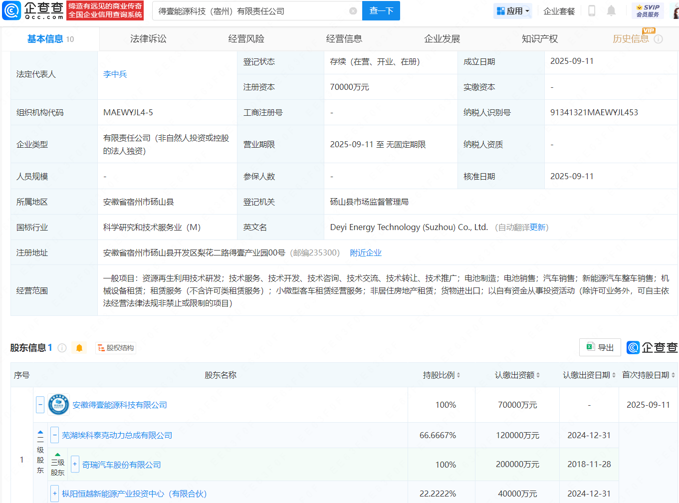奇瑞汽车成立能源科技公司，注册资本7亿