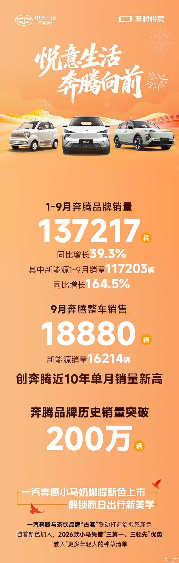 车讯
