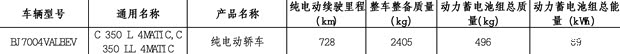 纯电续航728km 全新纯电奔驰C级登上减免车辆购置税目录